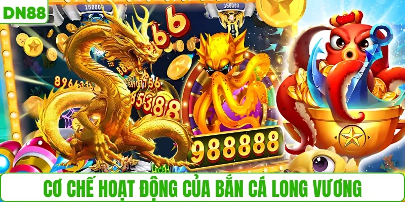 Cơ chế hoạt động của trò chơi