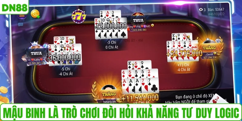 Mậu binh là trò chơi đòi hỏi khả năng tư duy logic